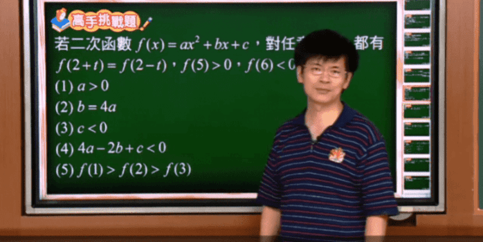 高一上數學-高手挑戰題-單元4 多項式函數-主題2 一次與二次函數-2